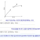지구내부구조 주시곡선 이미지