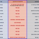 어퍼스트