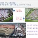 모란사거리 네이버블로그