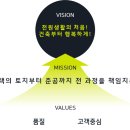 행복한생활중심 이미지