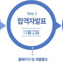 금융사관학교 이미지
