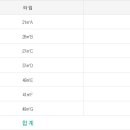 주식회사 타워 이미지