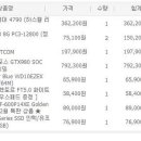 컴터어때 이미지
