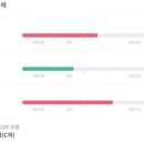 황성한의원 이미지