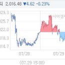 두올엔지니어링