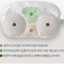 슬립앤슬립파트너스 티스토리