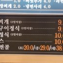 청천면옥화로가 이미지