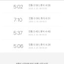 자연솜씨 이대서울병원 | 이대서울병원 가족분만실 자연분만 출산후기