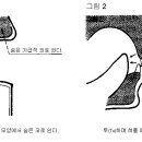 팬플루트 기초 소리내기 이미지