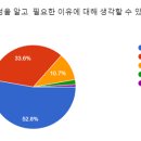 군산동원중학교 이미지