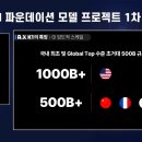 주식회사 퍼펙트종합환경