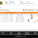 프로토 67회차..챔스 예선 + 국야 + 21일 라인 이미지