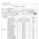 (주)한일화학공사 이미지