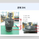 신시후4조 실린더 내경측정 이미지
