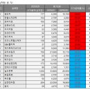 (주)베스트링크 이미지