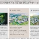 익산어양중학교 이미지