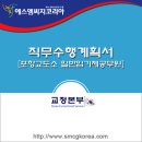 NR-7[동해대로]-하-245 | 2017년도 제1회 포항교도소 일반임기제공무원(4호, 의사) 채용시험 공고 및 합격 직무수행계획서