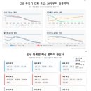 둔1리(경로당)야외운동기구 | 인생 로드맵: 50대부터 노년까지 10단계 변화
