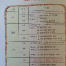 문학으로 배우는 세계사 네이버블로그