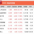 아이앤지랩 이미지