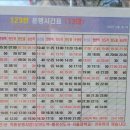대부해솔길 6-1코스(순환코스) 이미지