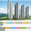 기흥역 센트럴푸르지오 이미지