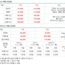 가야조경 이미지