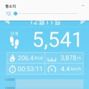 중계동평생학습관 이미지