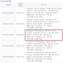 [공지] 18-3차, 5월 27일 CPT 정기시험 일정 안내 이미지
