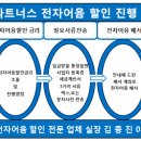 (주)엠케이에스 이미지