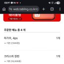 신세계백화점센텀시티 이미지