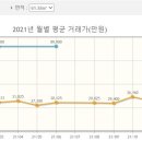 주공12단지 이미지