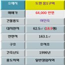 양호여인숙 이미지
