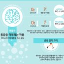 하이이유 이미지