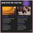 원어민 함께하는 영어회화 이미지