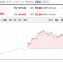 탑에스씨 이미지