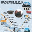 TOP PLACE PC | 2026 서울하프마라톤(서하마) 코스 분석 및 참가신청 꿀팁: 부상러가 정리한 완주 가이드
