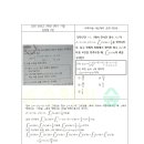 선유고등학교 이미지