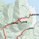 용곡리경로당 티스토리