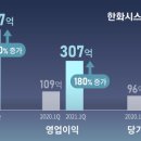 올시스템 이미지