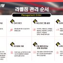 라벨짐 - 부산진구 동성로 136 | 라벨짐