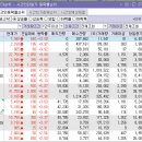 보성파워텍(주) 제2공장 이미지