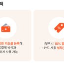 율곡안경원 네이버블로그