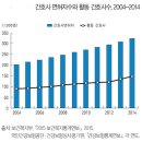 한들인력