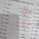 지앤비신동캠퍼스학원