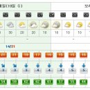 [제주도날씨] 이번주 제주도 주간날씨 10/10~10/16 이미지