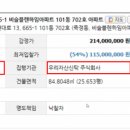 우리자산신탁 주식회사 이미지