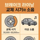 한국타이어 상신점 이미지