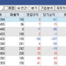 주식회사 씨아이테크