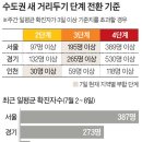 현대위아 사무연구직 노동조합 | 경제뉴스로 하루를 시작합시다(2021.07. 09.)